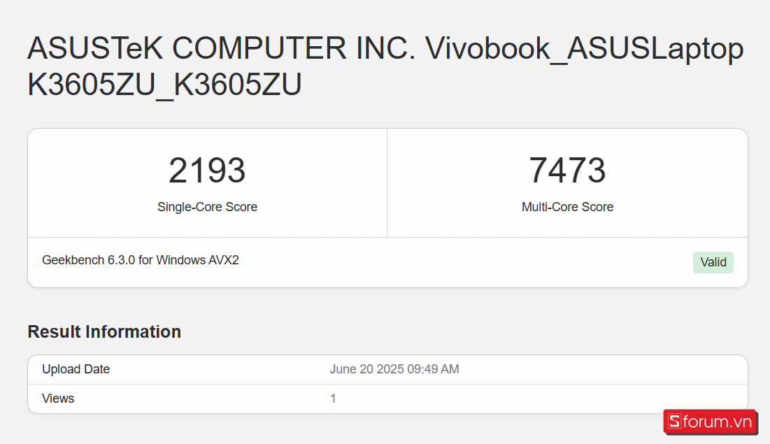 Geekbench CPU trên ASUS Gaming Vivobook 16X