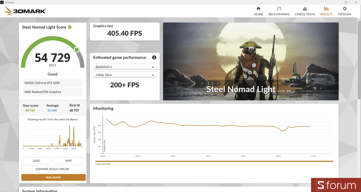 3DMark trên ASUS ROG Astral GeForce RTX 5090 Edition 20
