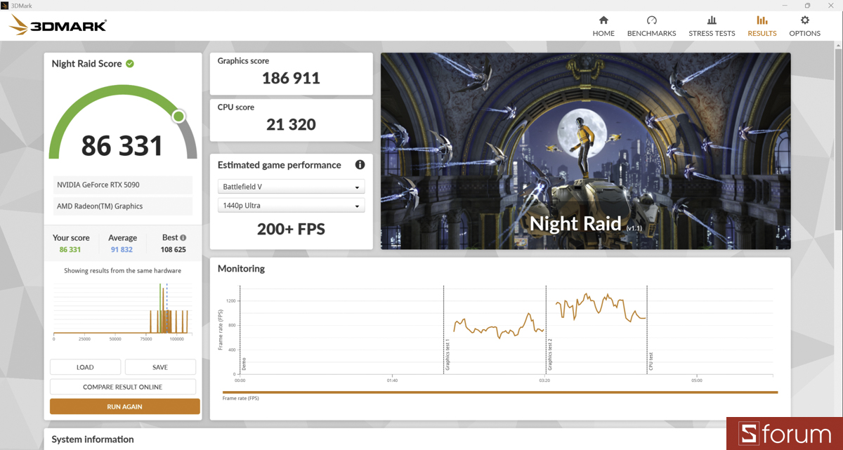 3DMark trên ASUS ROG Astral GeForce RTX 5090 Edition 20