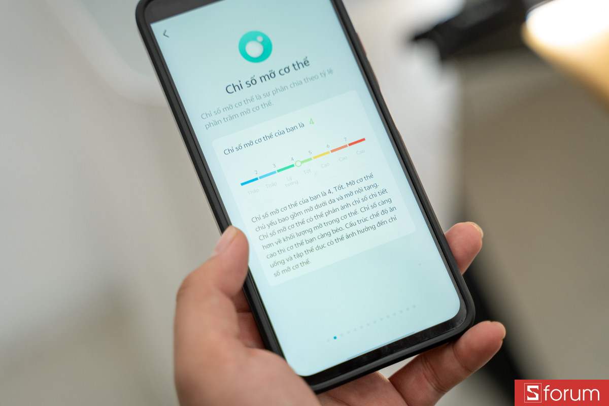 Chỉ số mở cơ thể