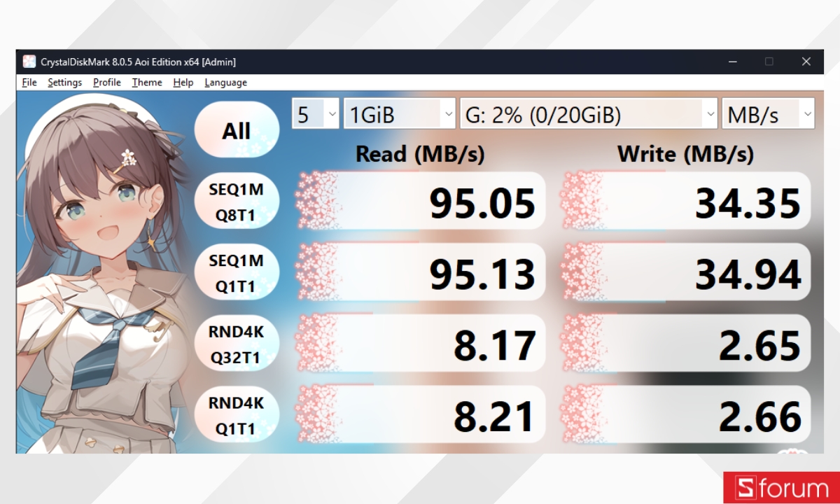Tốc độ đọc MicroSD trên Belkin Connect USB-C 7-in-1