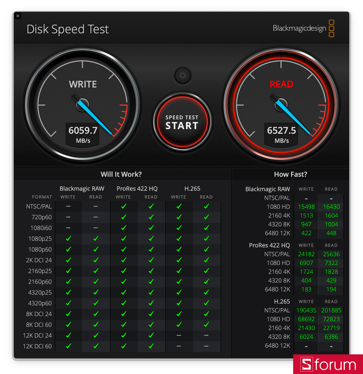 Hiệu năng SSD trên MacBook Pro M5 14 inch