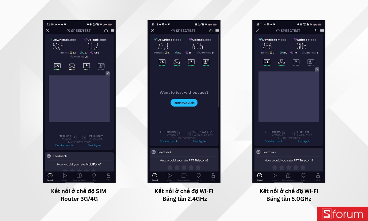 Tốc độ mạng trên MERCUSYS MB235-4G