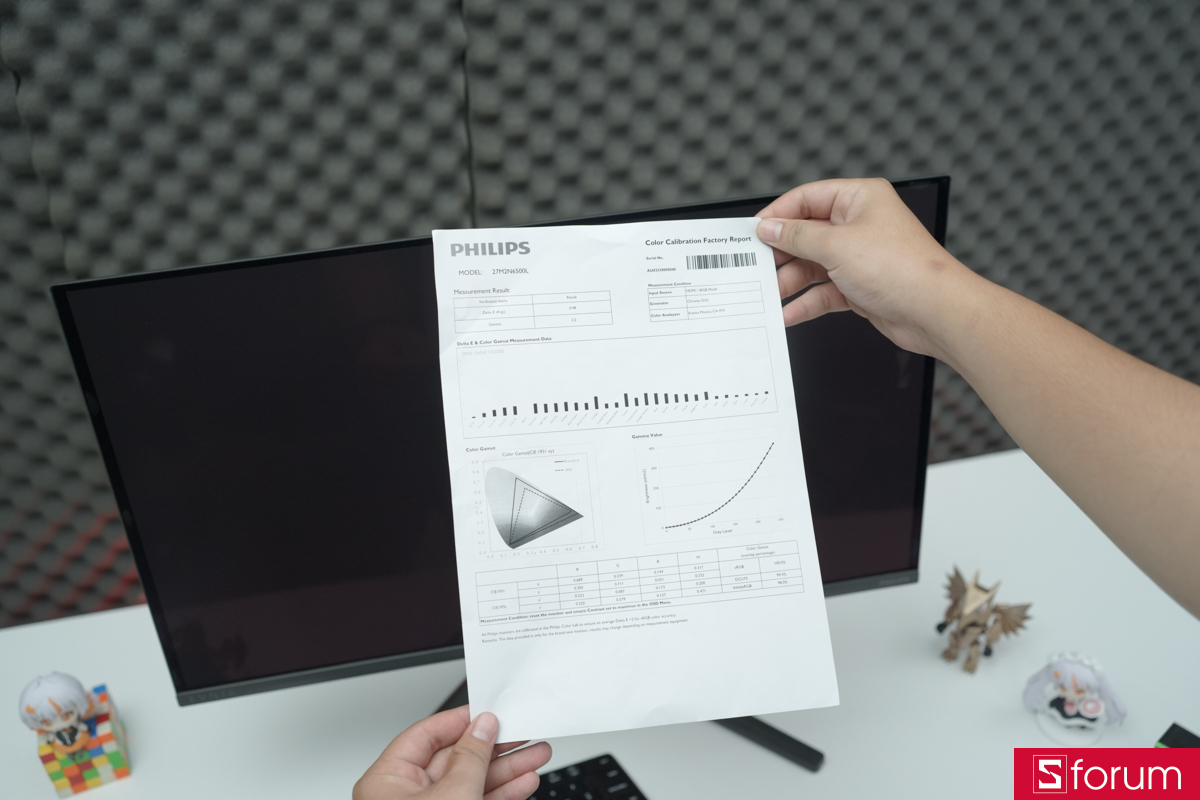 Giấy chứng nhận độ bao phủ màu