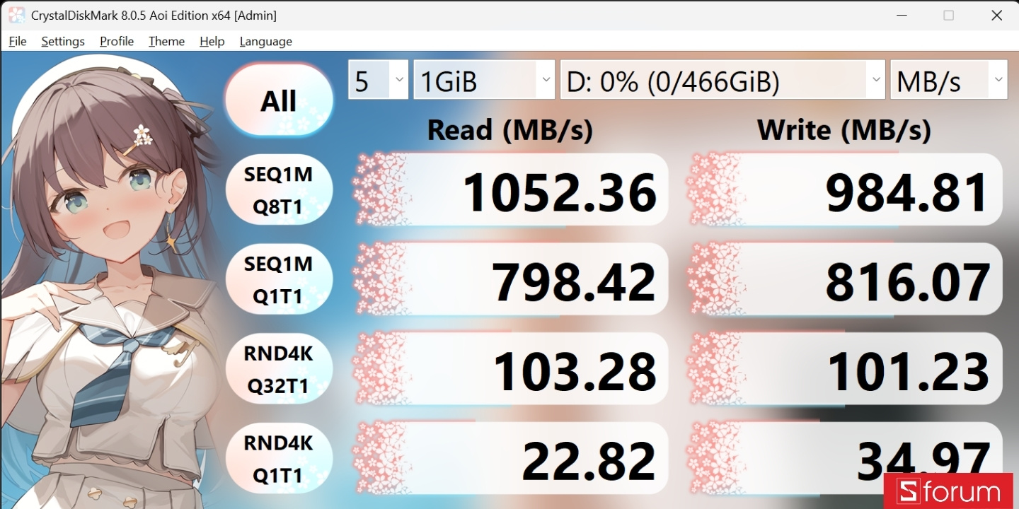Tốc độ đầu USB-A