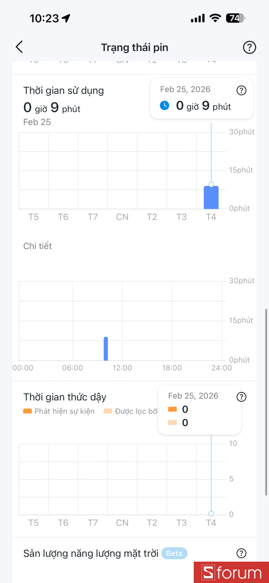 Thiết lập TP-Link Tapo C615F trên ứng dụng
