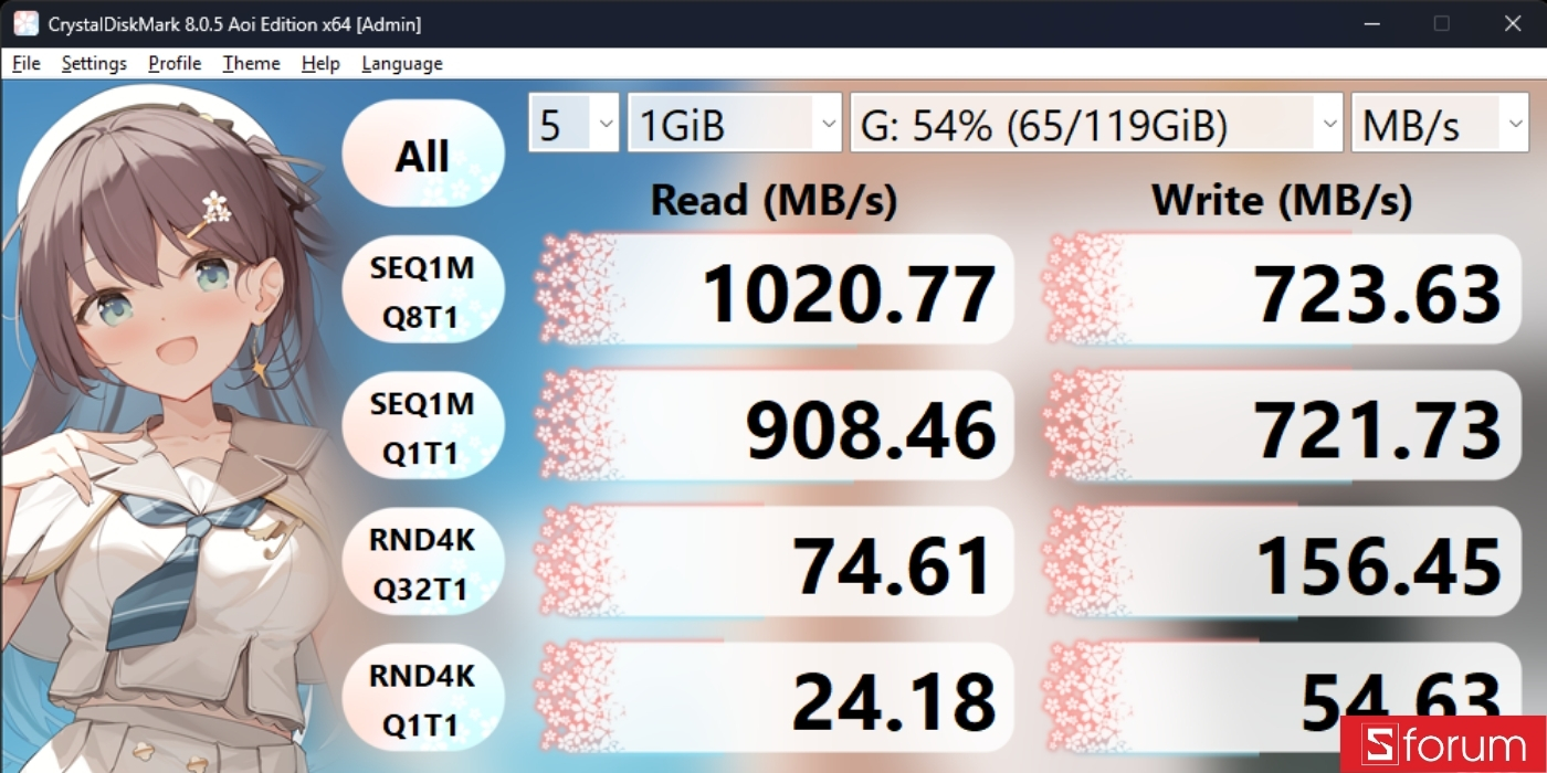 Tốc độ SSD của Transcend ESD310C