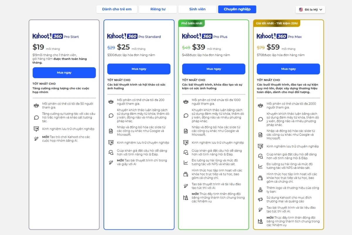 Bảng giá Kahoot chuyên nghiệp