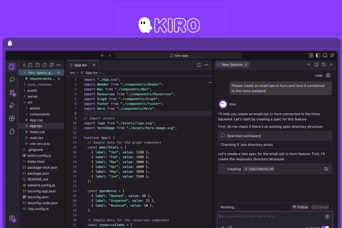 Lợi ích khi ứng dụng Kiro AI trong thực tế