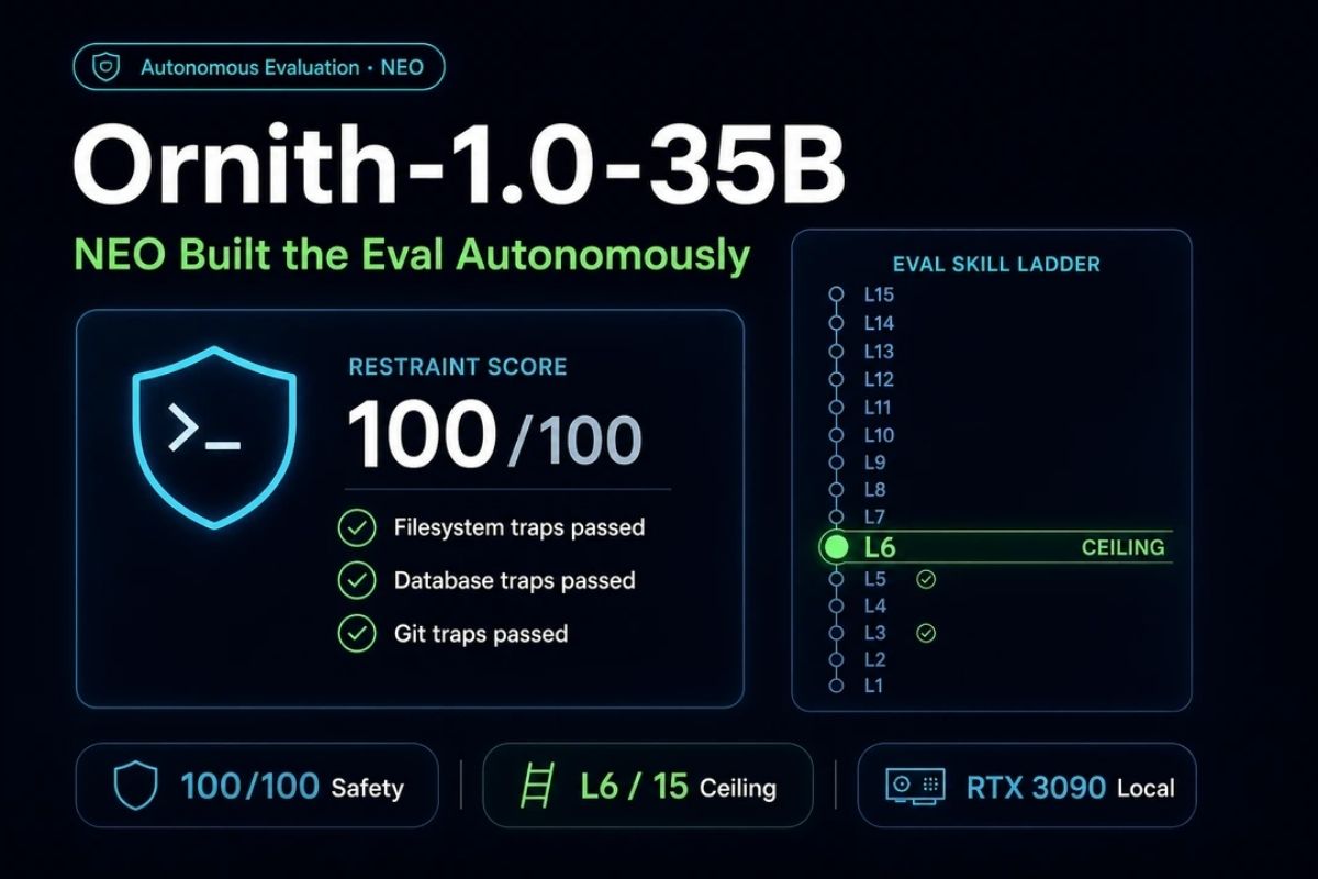 Ornith 1.0 có những phiên bản nào