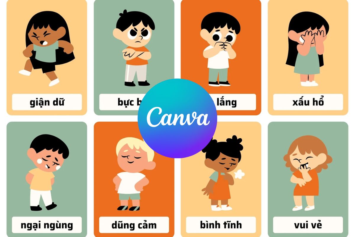 Flashcard trên Canva AI là gì?