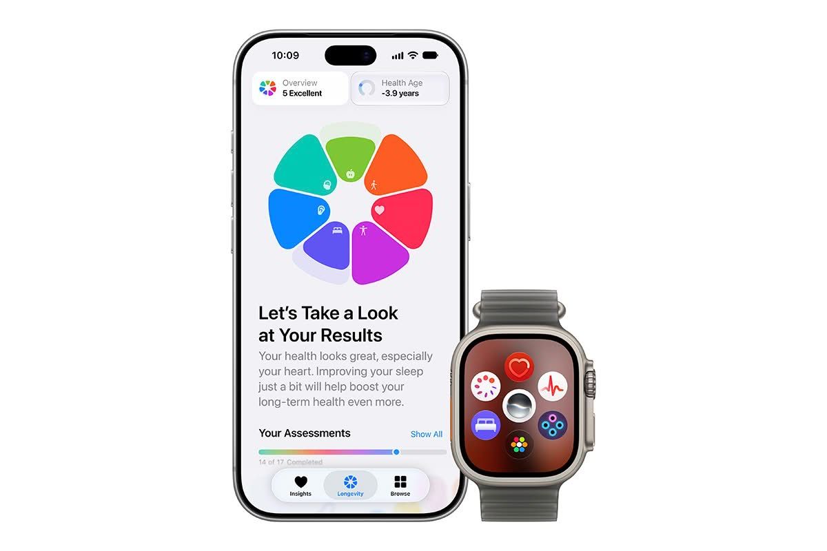 Apple Watch Ultra 4 có thể gọi điện khi không có iPhone được không?