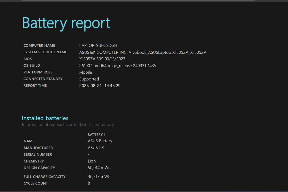 Battery Report trên Windows 11 là gì?