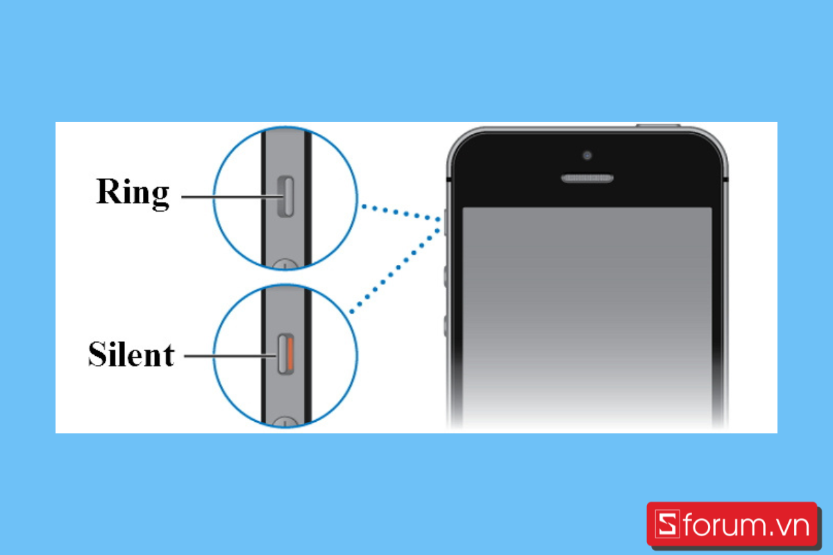 Kiểm tra công tắc gạt rung để bật chế độ rung iPhone 2