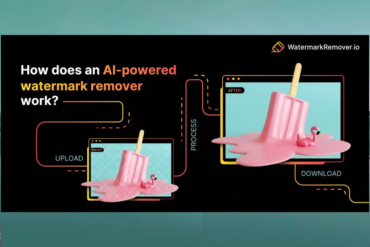 Công cụ WatermarkRemover.ai