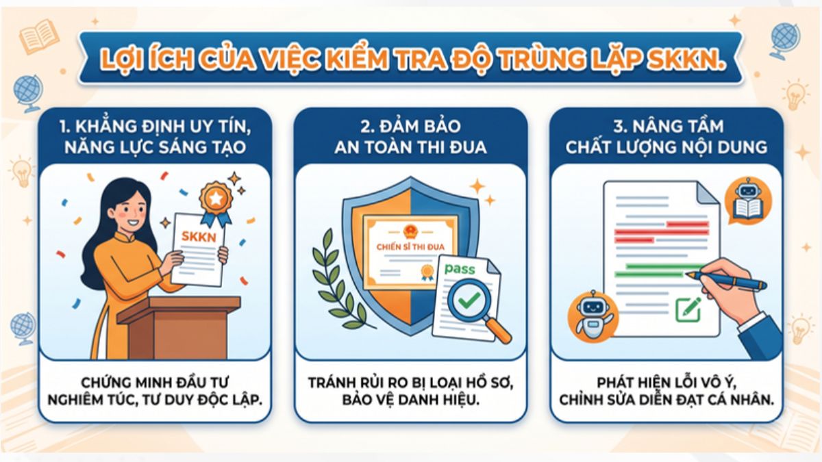 Cần phải kiểm tra độ trùng lặp SKKN