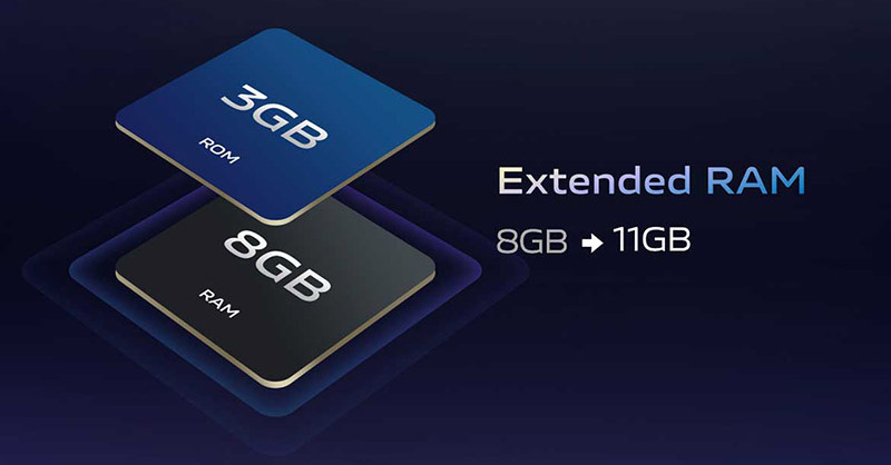 Ưu nhược điểm của RAM ảo Xiaomi