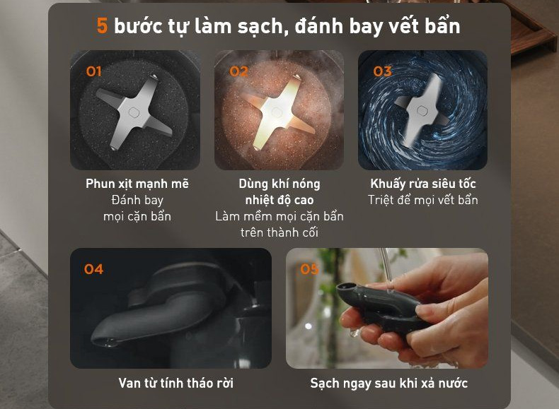 Review máy làm sữa hạt joyoung có tốt không, có tính năng gì đặc biệt? 6
