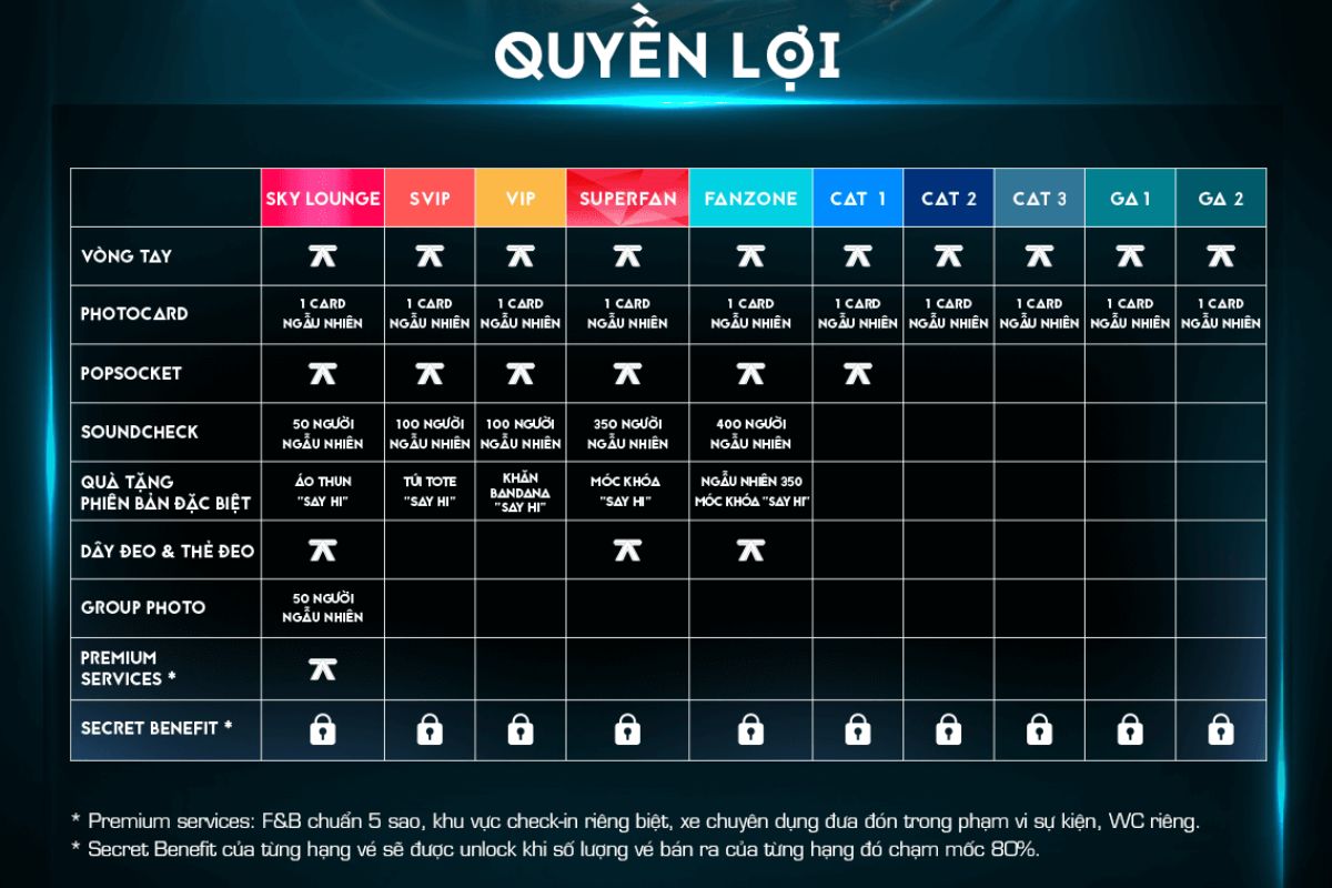 săn vé concert anh trai say hi mùa 2 - 6