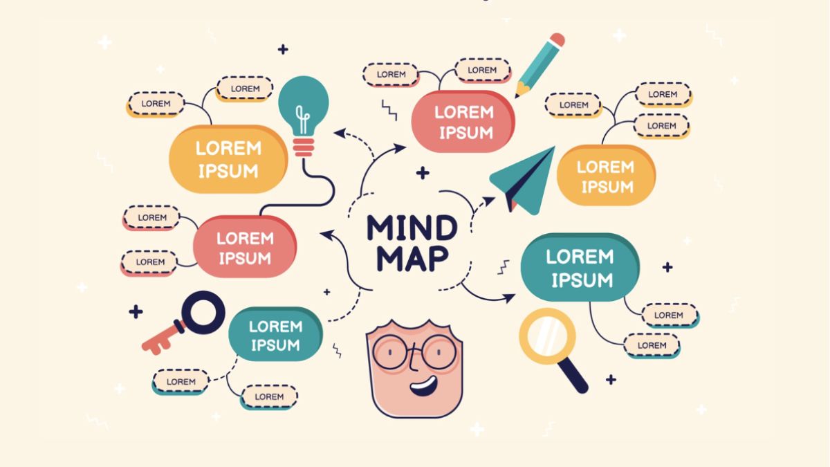 Sắp xếp ý tưởng, học tập hiệu quả hơn bao giờ hết với mindmap AI 1