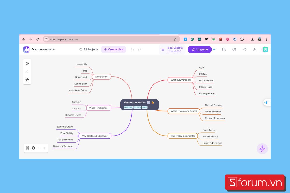 Sắp xếp ý tưởng, học tập hiệu quả hơn bao giờ hết với mindmap AI 7