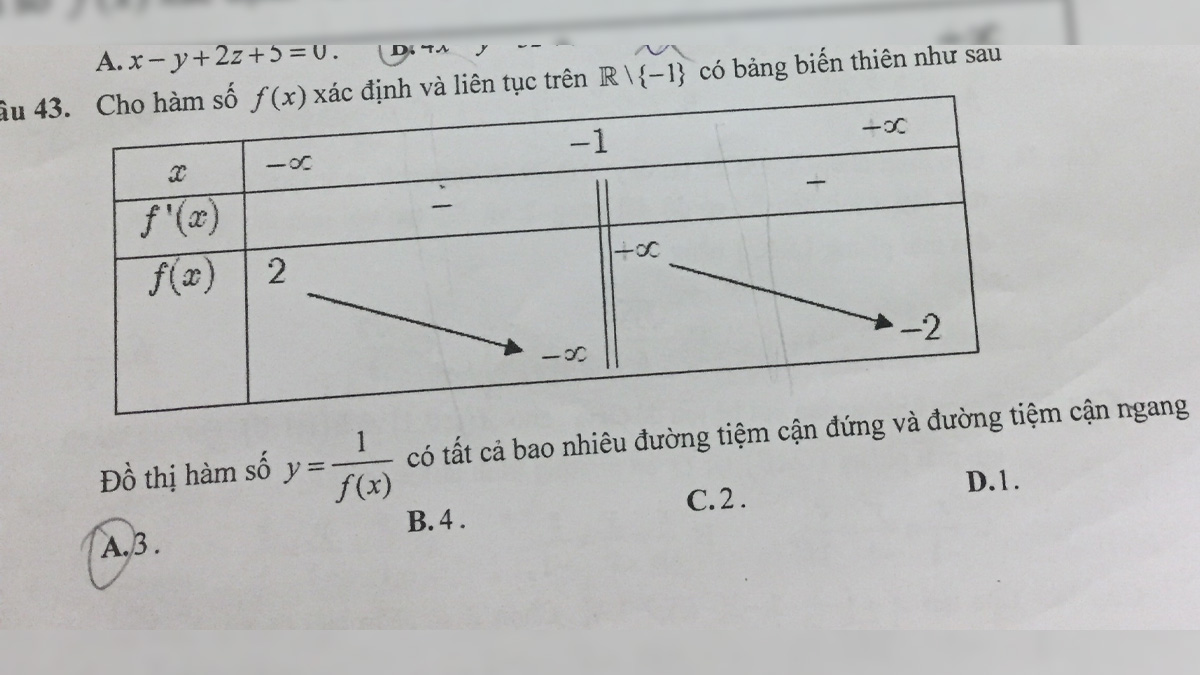 Cách tìm tiệm cận đứng qua bảng biến thiên