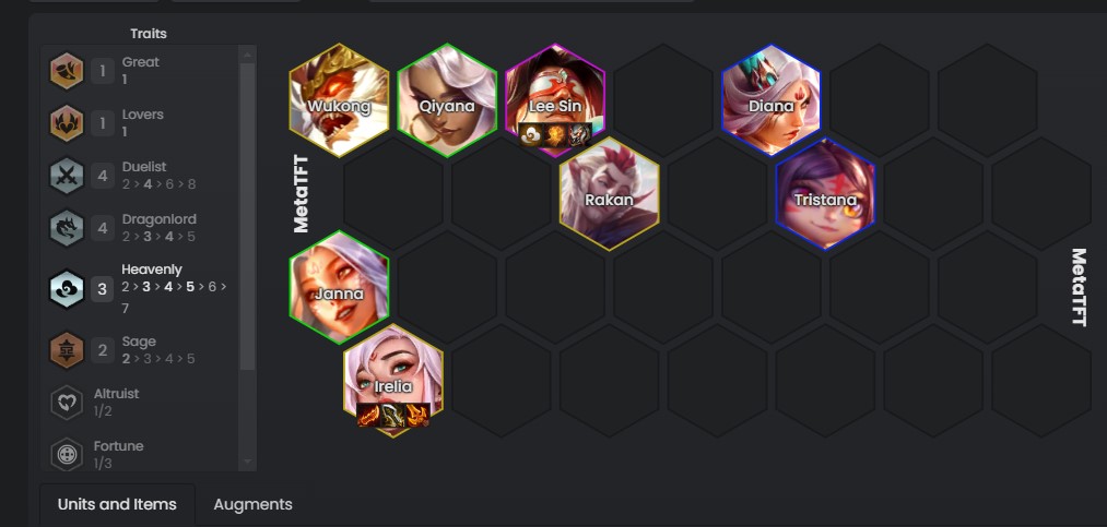 Đội hình Lee Sin Thiên Cung ĐTCL mùa 11
