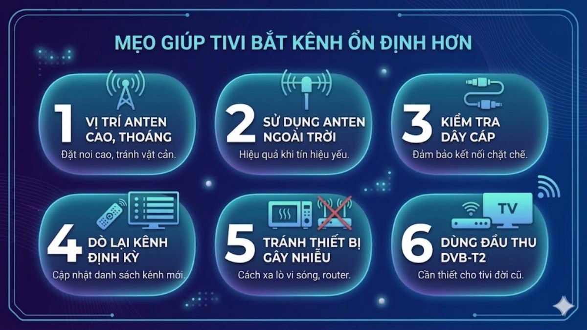 Bí quyết giúp tivi thu kênh VTV và các kênh khác mượt mà