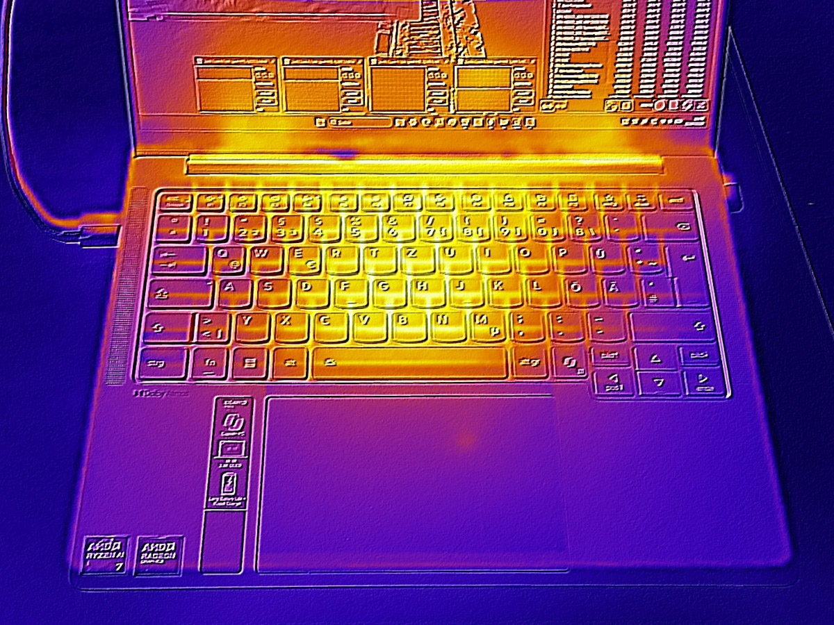 Đánh giá Lenovo IdeaPad Pro 5 14 inch 2026