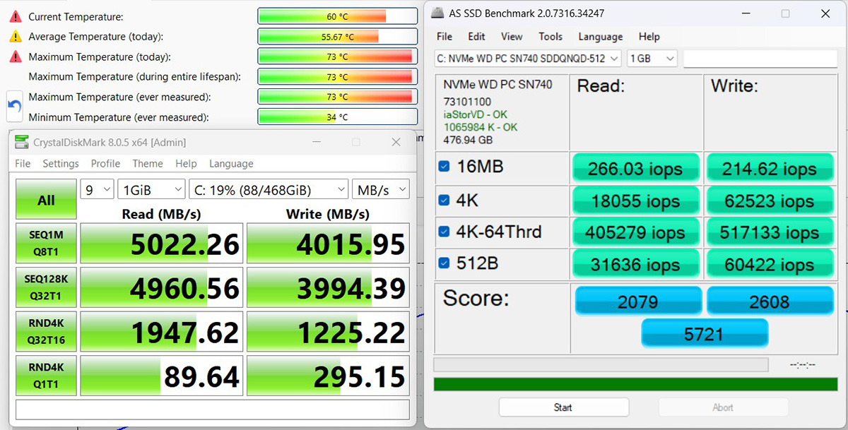 Đánh giá Acer Nitro V 15 về SSD