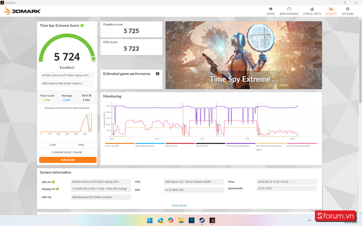 Đánh giá Acer Nitro 16S AI ProPanel