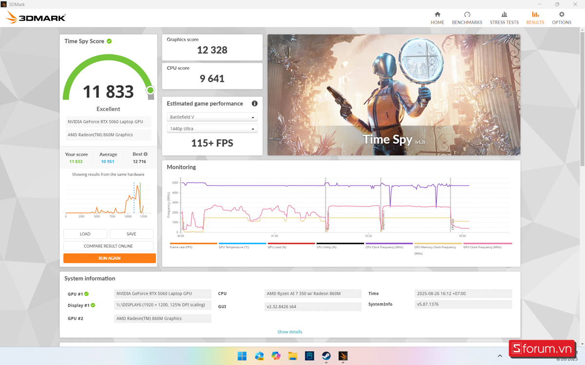 Đánh giá Acer Nitro 16S AI ProPanel