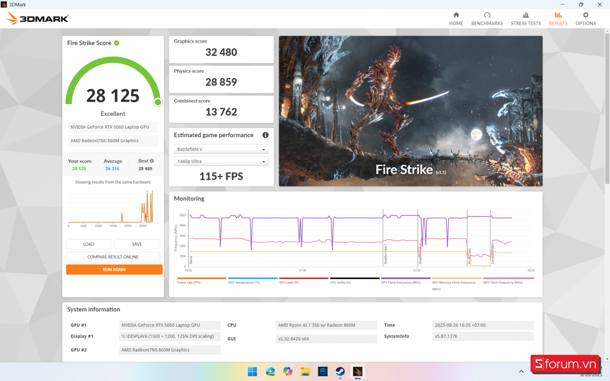 Đánh giá Acer Nitro 16S AI ProPanel
