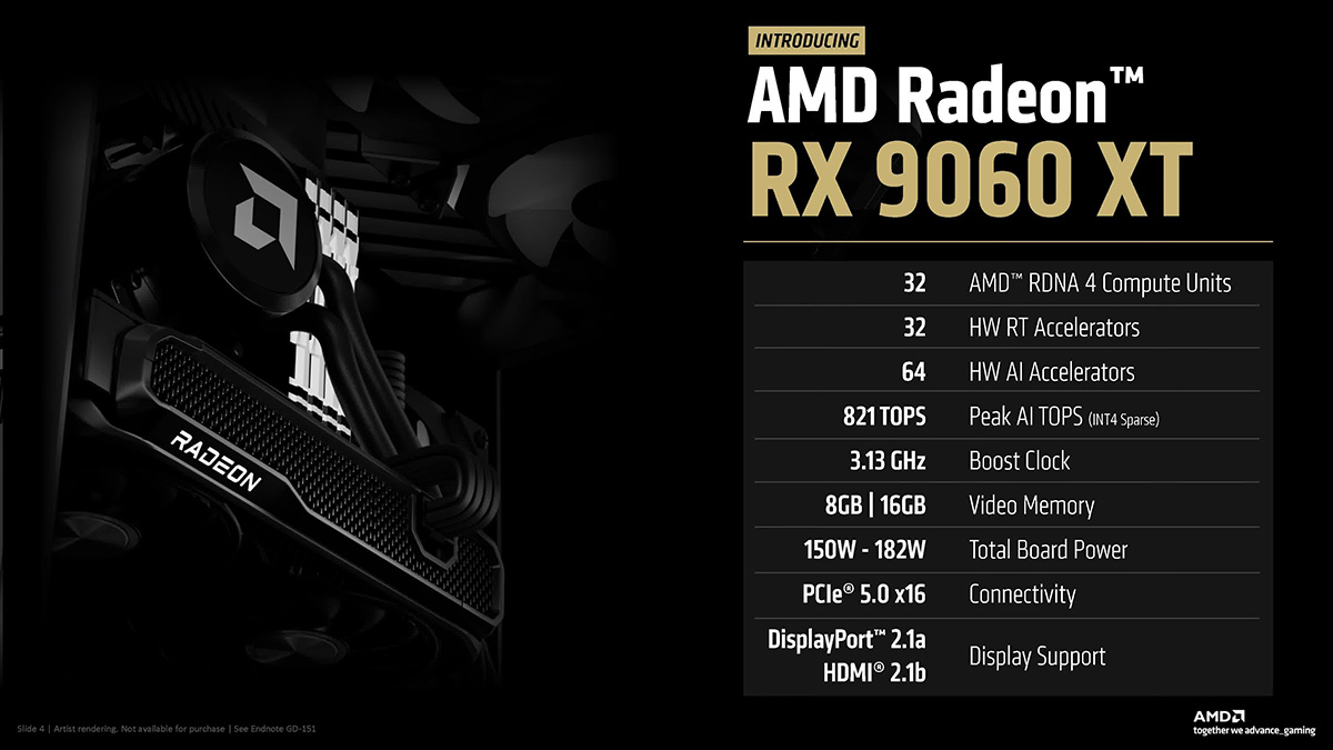 Thông số Radeon RX 9060 XT