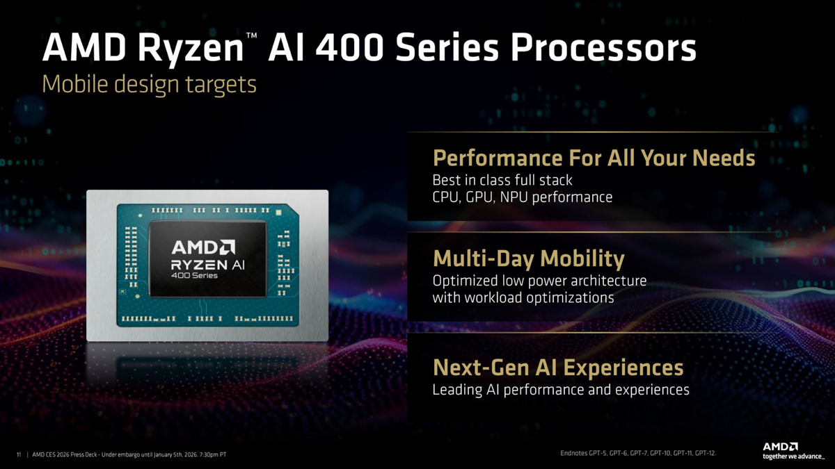 AMD Ryzen AI 400 Series