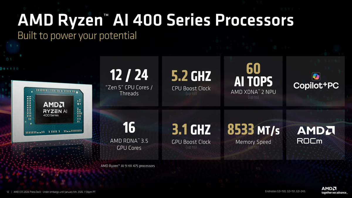 CPU AMD Ryzen AI 400 Series