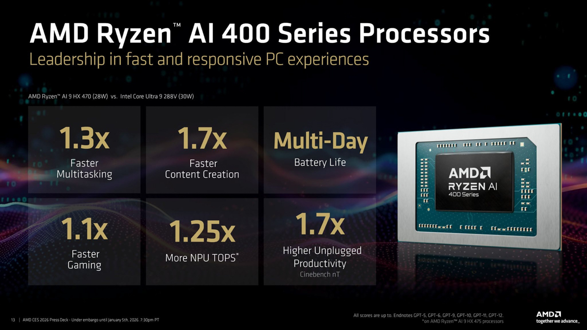 Tất tần tật về AMD Ryzen AI 400 Series
