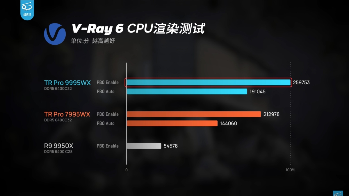V-Ray