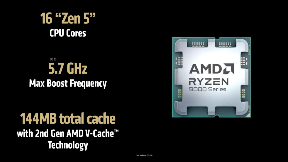 CPU AMD tốt nhất cho gaming