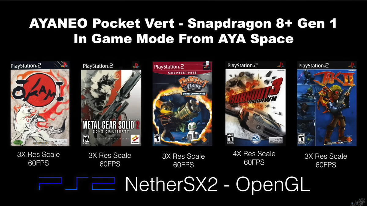 Đánh giá AYANEO Pocket VERT