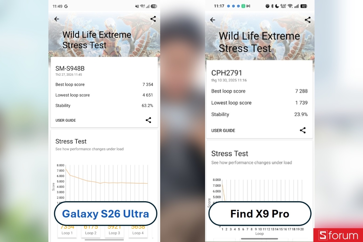 So sánh Samsung Galaxy Z Fold8 Ultra vs iPhone 16 Pro Max về hiệu năng