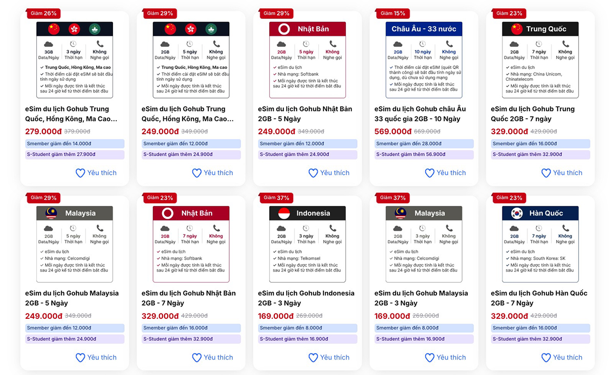 Những món phụ kiện công nghệ không thể thiếu khi đi chơi dịp lễ này