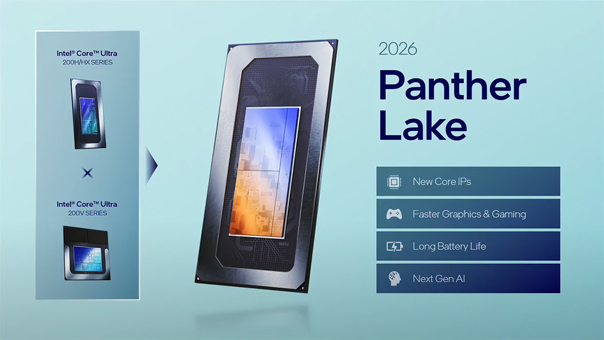 Tất tần tật về Intel Panther Lake tổng quan