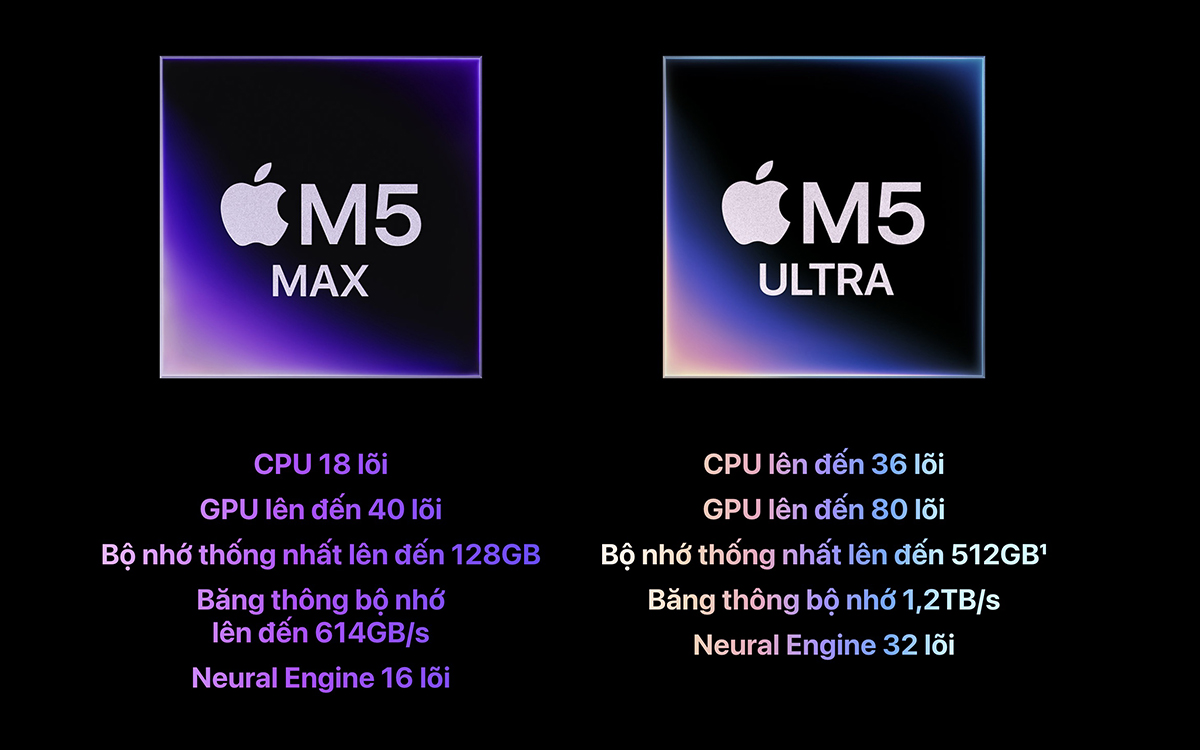 Mac Studio M5 Ultra có gì mới về bộ xử lý