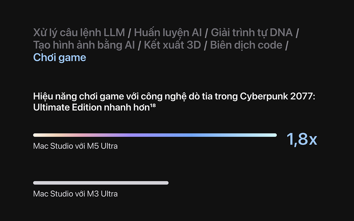Mac Studio M5 Ultra có gì mới về GPU