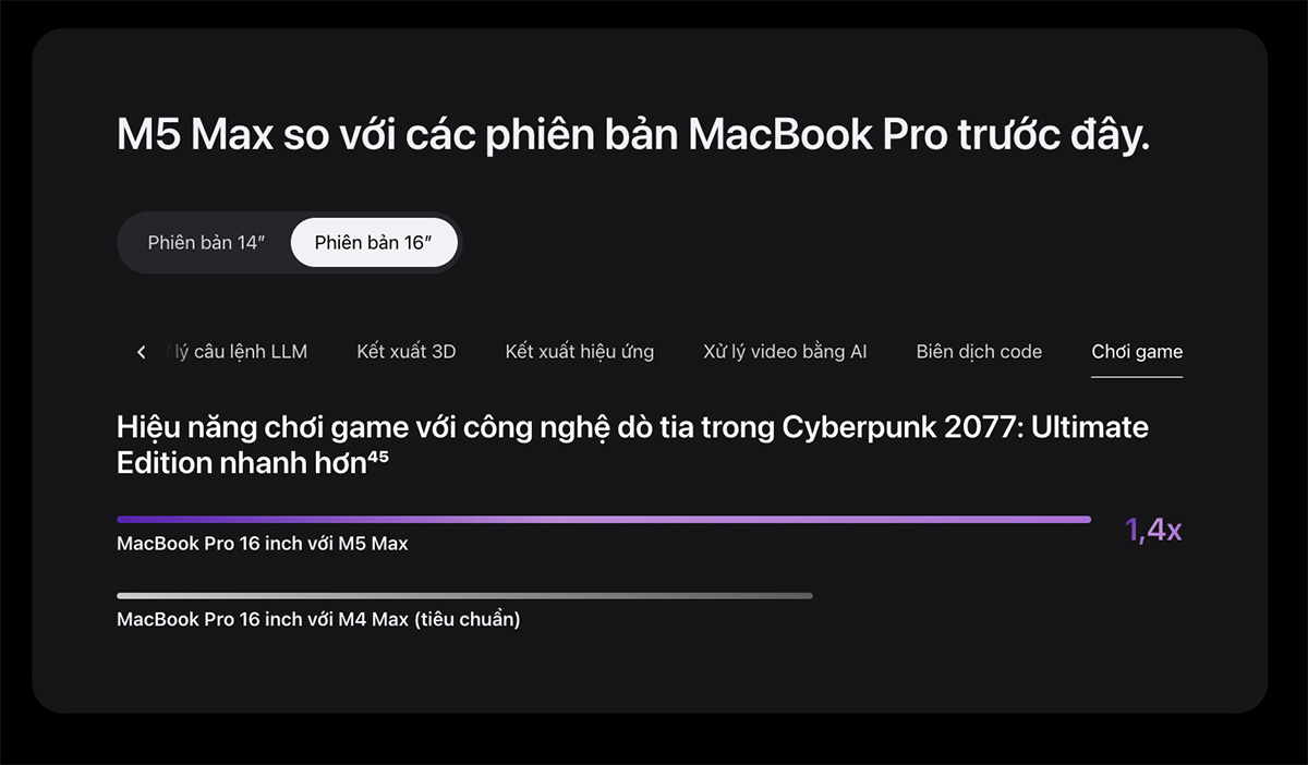 Chip M5 Max có gì mới về GPU