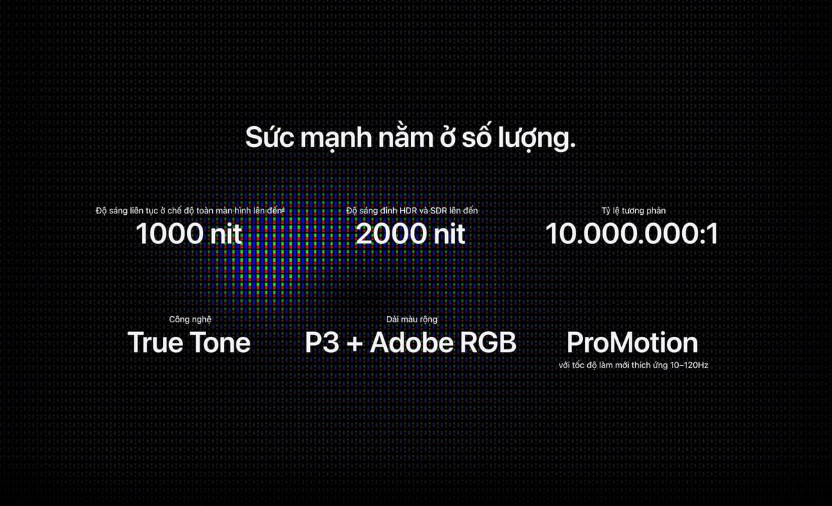 MacBook Pro PROLED XDR có gì mới về màn hình