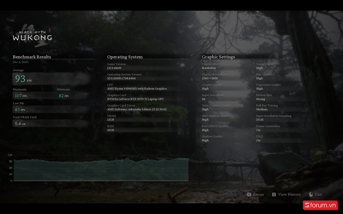 Đánh giá MSI Vector A16 HX AI Ryzen 9 8940HX