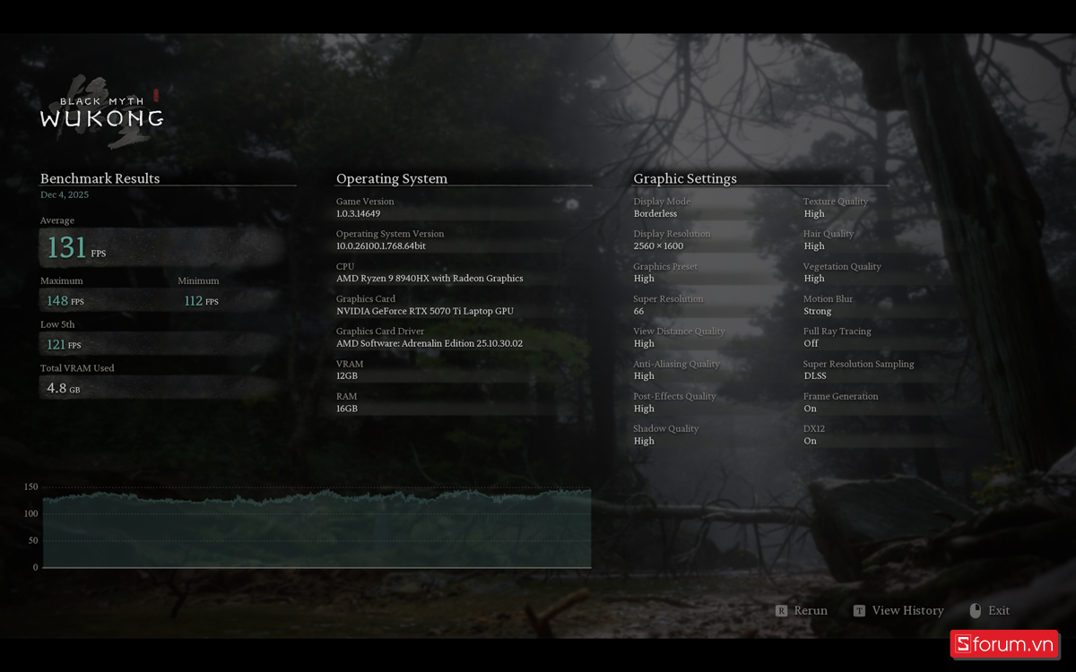 Đánh giá MSI Vector A16 HX AI Ryzen 9 8940HX
