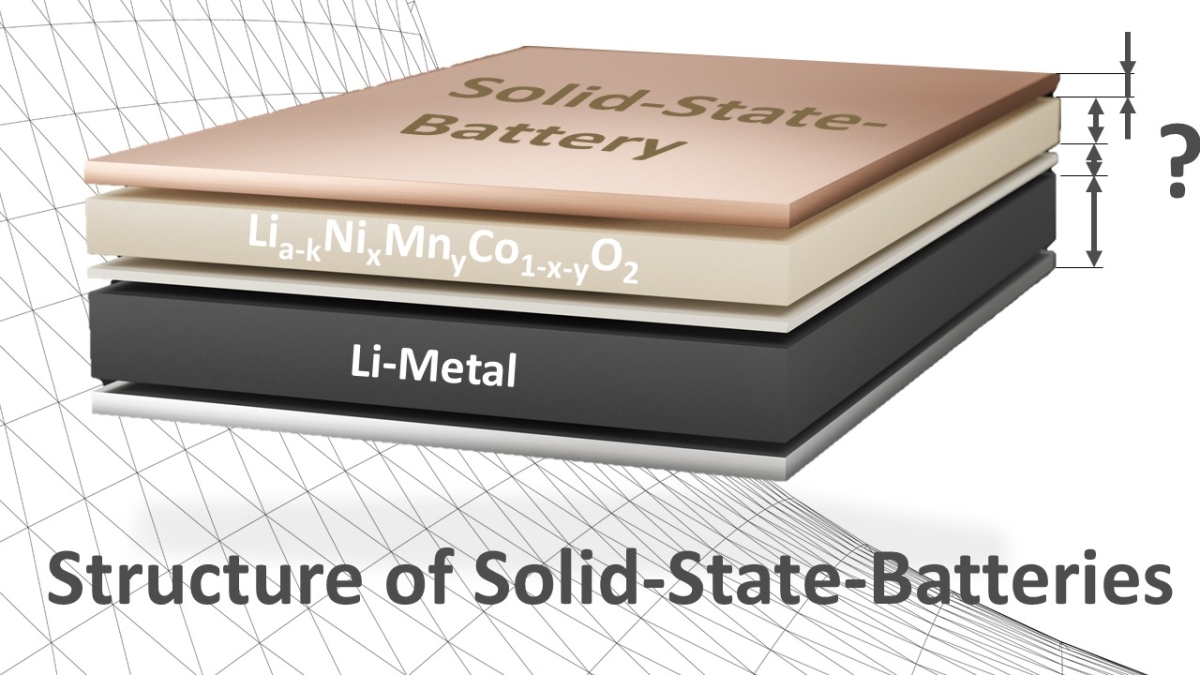 Tìm hiểu về pin dự phòng thể rắn về thành phần hóa học